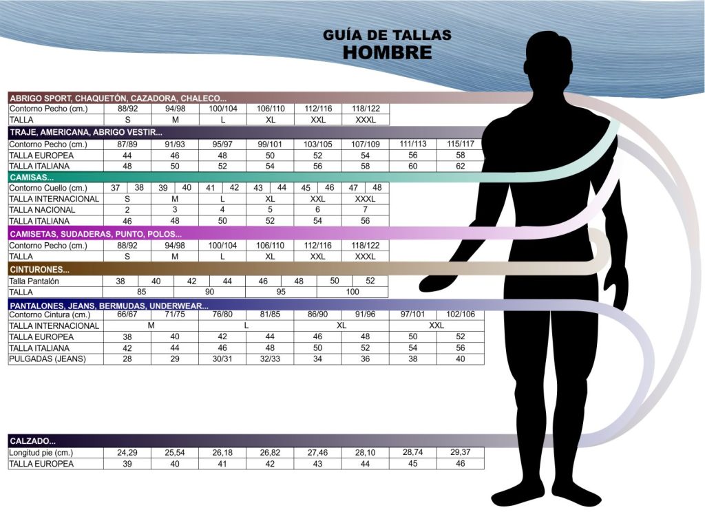 Guia Tallas Hombre