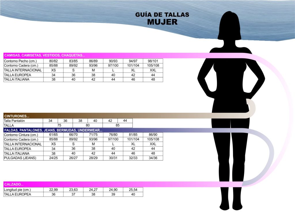 Guia Tallas Mujer